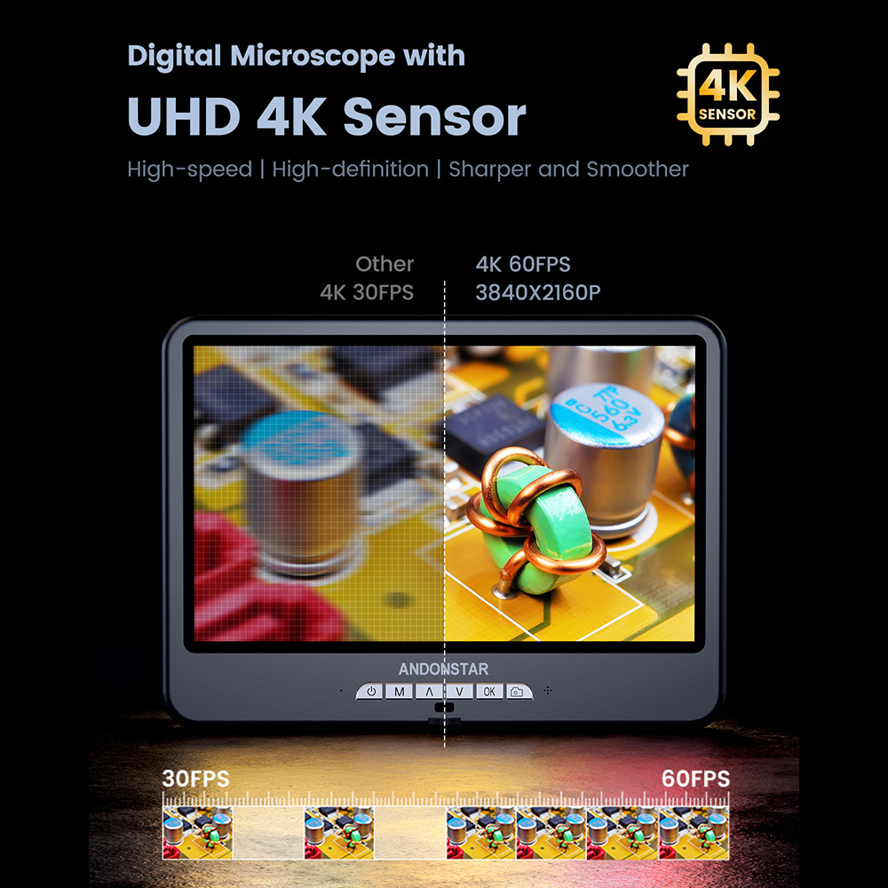 Andonstar 4K 60FPS HDMI กล้องจ - Electronics Repair Plus บทวิจารณ์และราคา