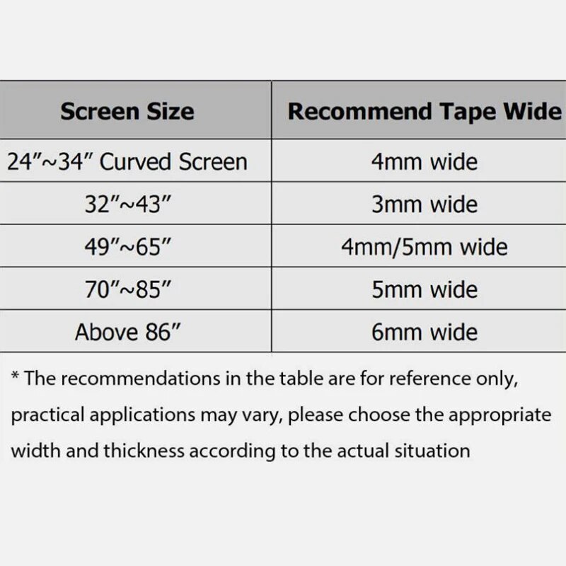 10ม. 3มม. 3.5มม. 4มม. 5มม. 6มม - Lcd Screen Adhesive บทวิจารณ์และราคา